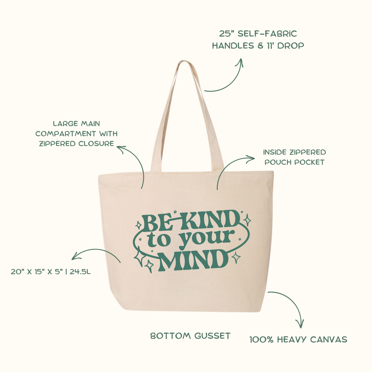 Be Kind To Your Mind Tote Bag